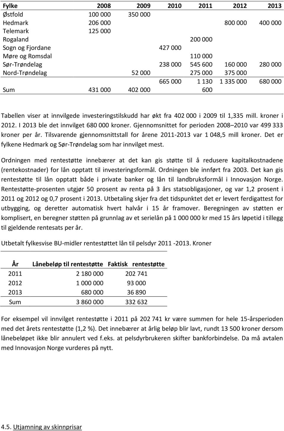 1,335 mill. kroner i 2012. I 2013 ble det innvilget 680 000 kroner. Gjennomsnittet for perioden 2008 2010 var 499 333 kroner per år.