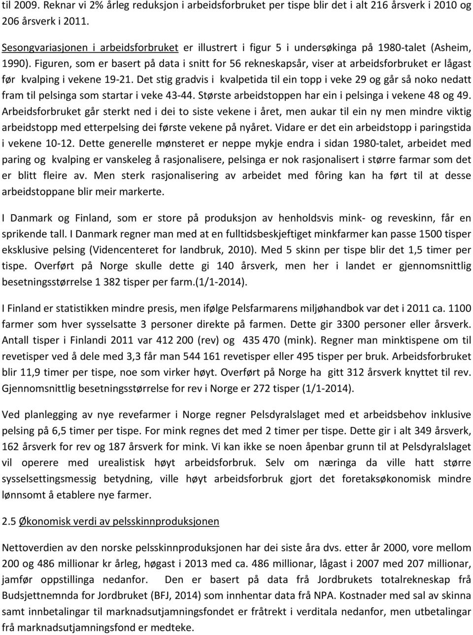 Figuren, som er basert på data i snitt for 56 rekneskapsår, viser at arbeidsforbruket er lågast før kvalping i vekene 19-21.