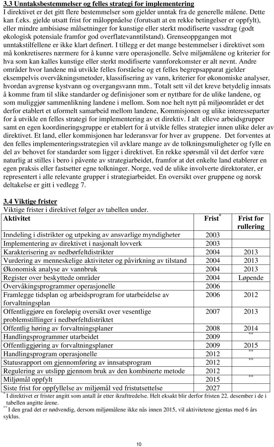 framfor god overflatevanntilstand). Grenseoppgangen mot unntakstilfellene er ikke klart definert.