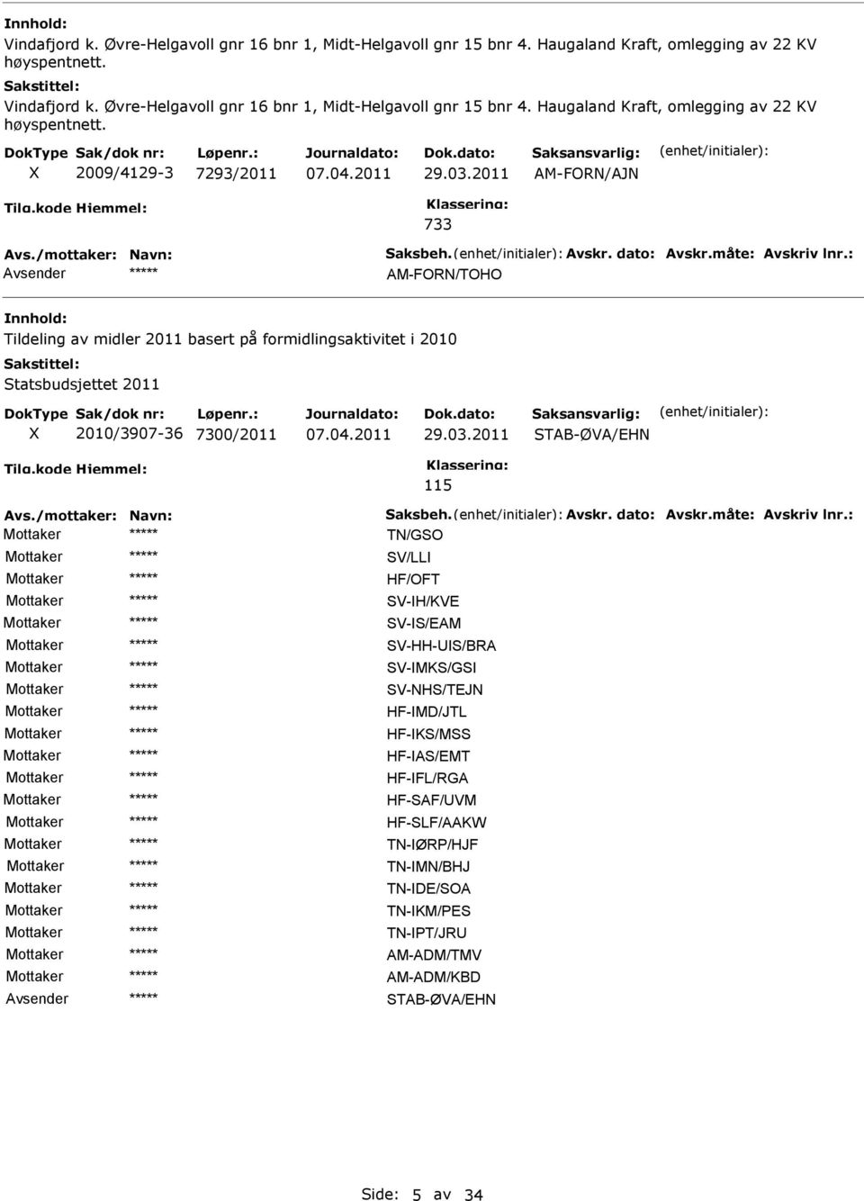 2011 AM-FORN/AJN 733 AM-FORN/TOHO Tildeling av midler 2011 basert på formidlingsaktivitet i 2010 tatsbudsjettet 2011 2010/3907-36 7300/2011 29.03.