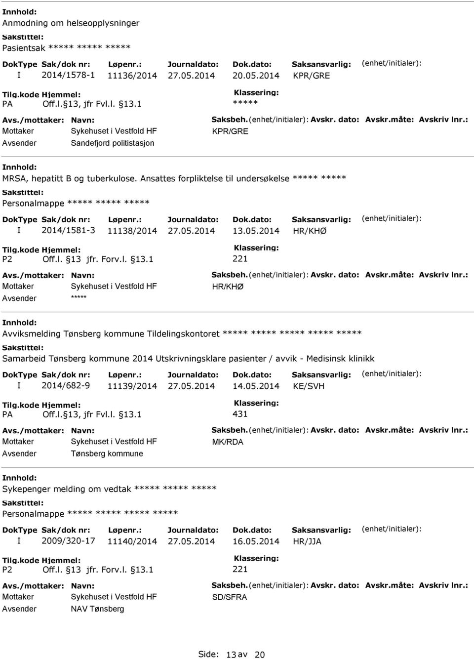 måte: Avskriv lnr.: Avviksmelding Tønsberg kommune Tildelingskontoret Samarbeid Tønsberg kommune 2014 tskrivningsklare pasienter / avvik - Medisinsk klinikk 2014/682-9 11139/2014 14.05.2014 431 Avs.