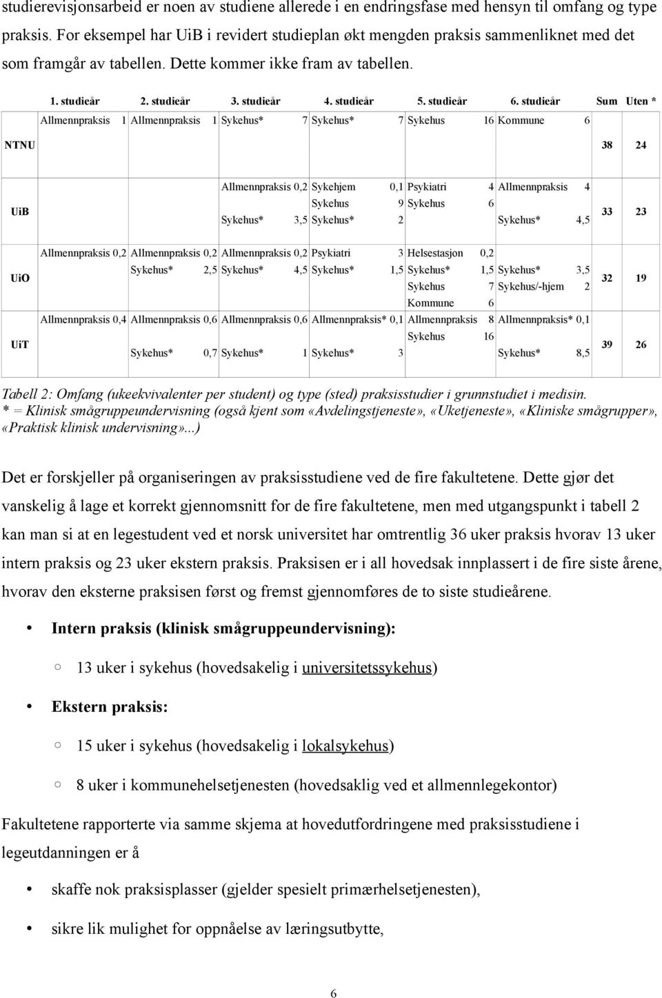 studieår 6.