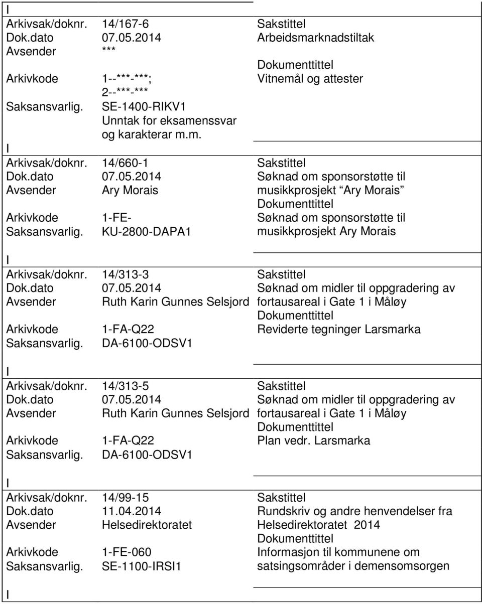 14/313-3 Sakstittel Dok.dato 07.05.