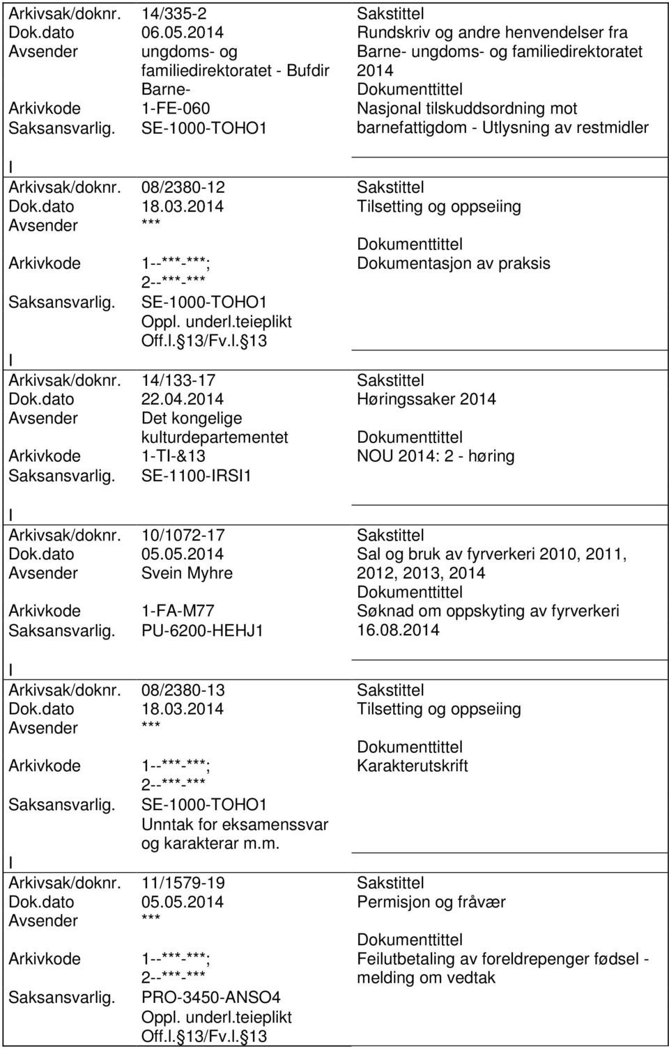 barnefattigdom - Utlysning av restmidler Arkivsak/doknr. 08/2380-12 Sakstittel Dok.dato 18.03.2014 Tilsetting og oppseiing Dokumentasjon av praksis SE-1000-TOHO1 Arkivsak/doknr.