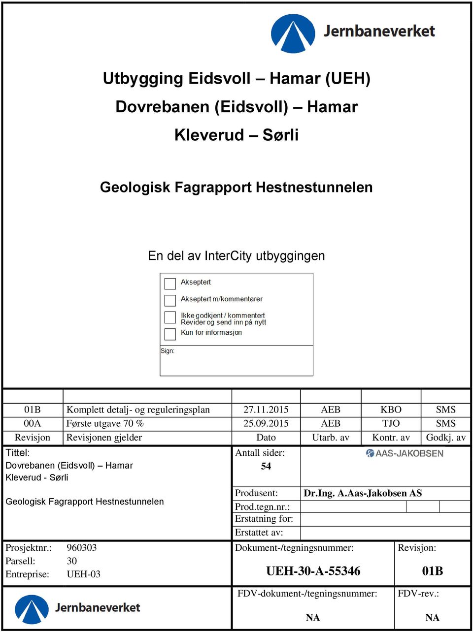 av Tittel: Dovrebanen (Eidsvoll) Hamar Kleverud - Sørli Antall sider: 54 Produsent: Prod.tegn.nr.: Erstatning for: Erstattet av: Dr.Ing.