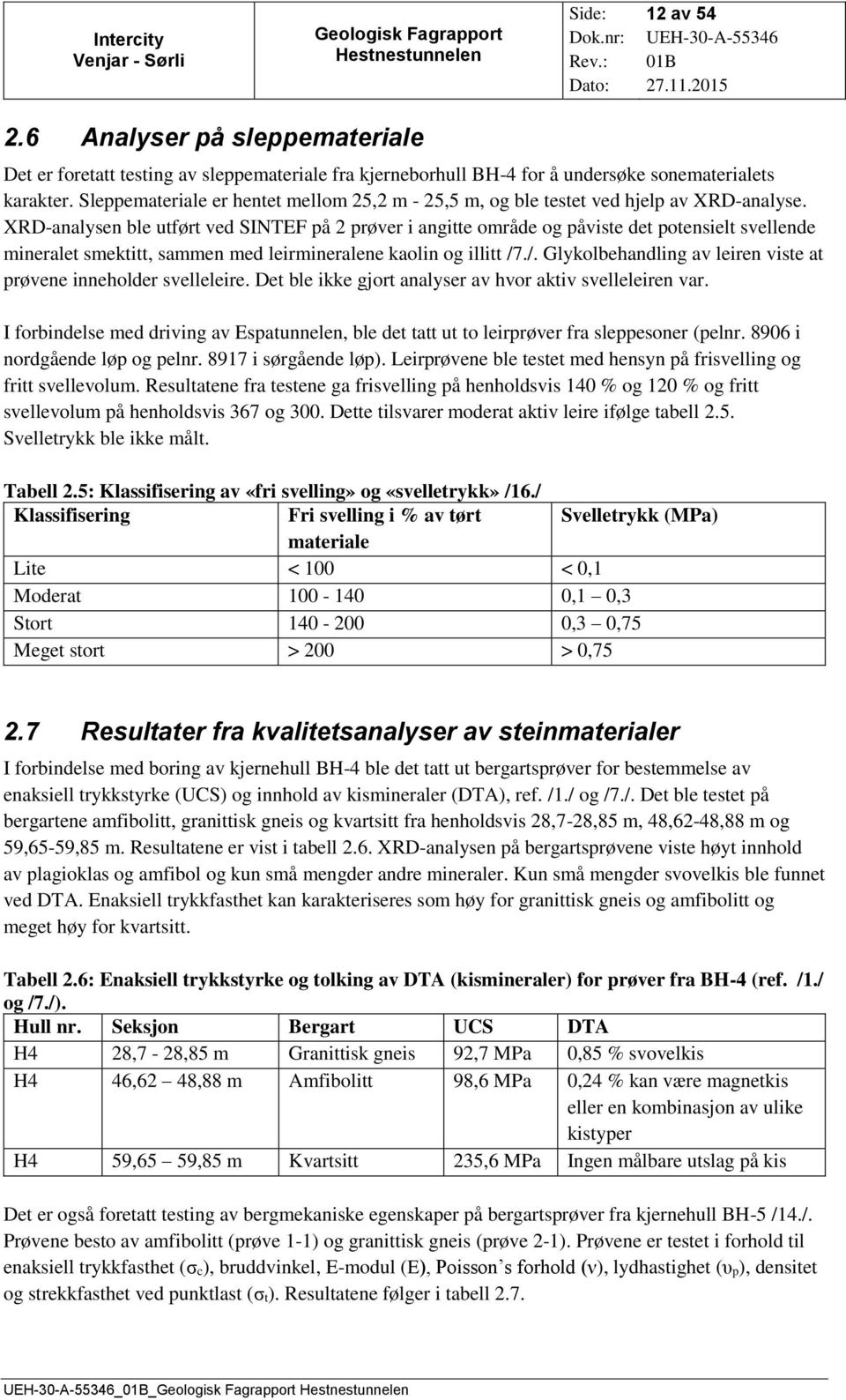 XRD-analysen ble utført ved SINTEF på 2 prøver i angitte område og påviste det potensielt svellende mineralet smektitt, sammen med leirmineralene kaolin og illitt /7