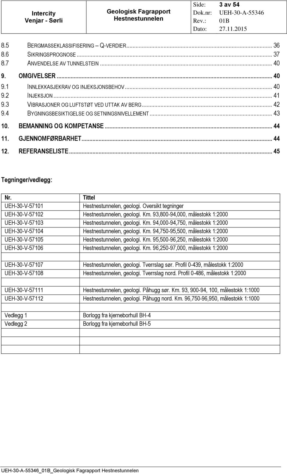 .. 45 Tegninger/vedlegg: Nr. Tittel UEH-30-V-57101, geologi. Oversikt tegninger UEH-30-V-57102, geologi. Km. 93,800-94,000, målestokk 1:2000 UEH-30-V-57103, geologi. Km. 94,000-94,750, målestokk 1:2000 UEH-30-V-57104, geologi.