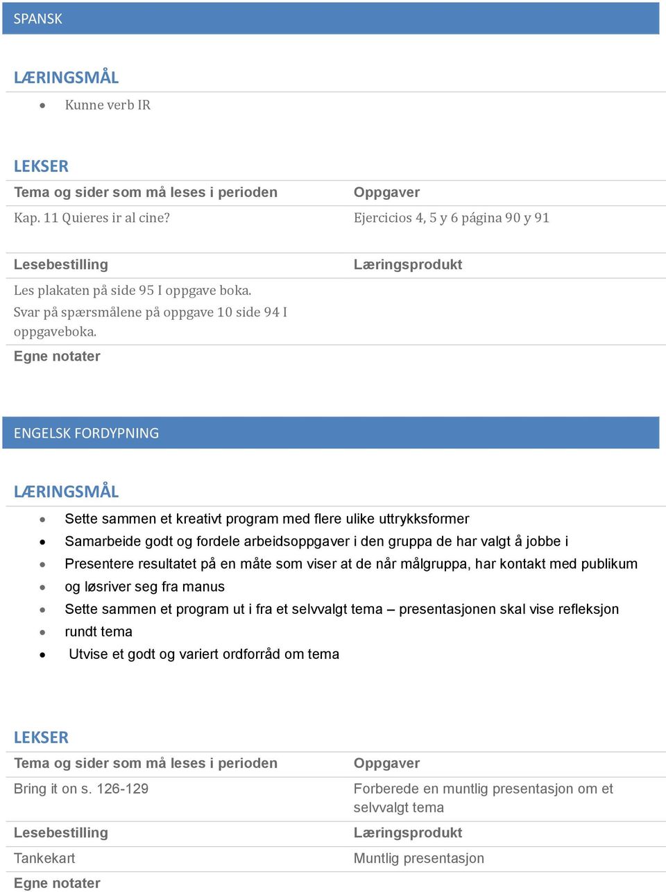 ENGELSK FORDYPNING Sette sammen et kreativt program med flere ulike uttrykksformer Samarbeide godt og fordele arbeidsoppgaver i den gruppa de har valgt å jobbe i Presentere