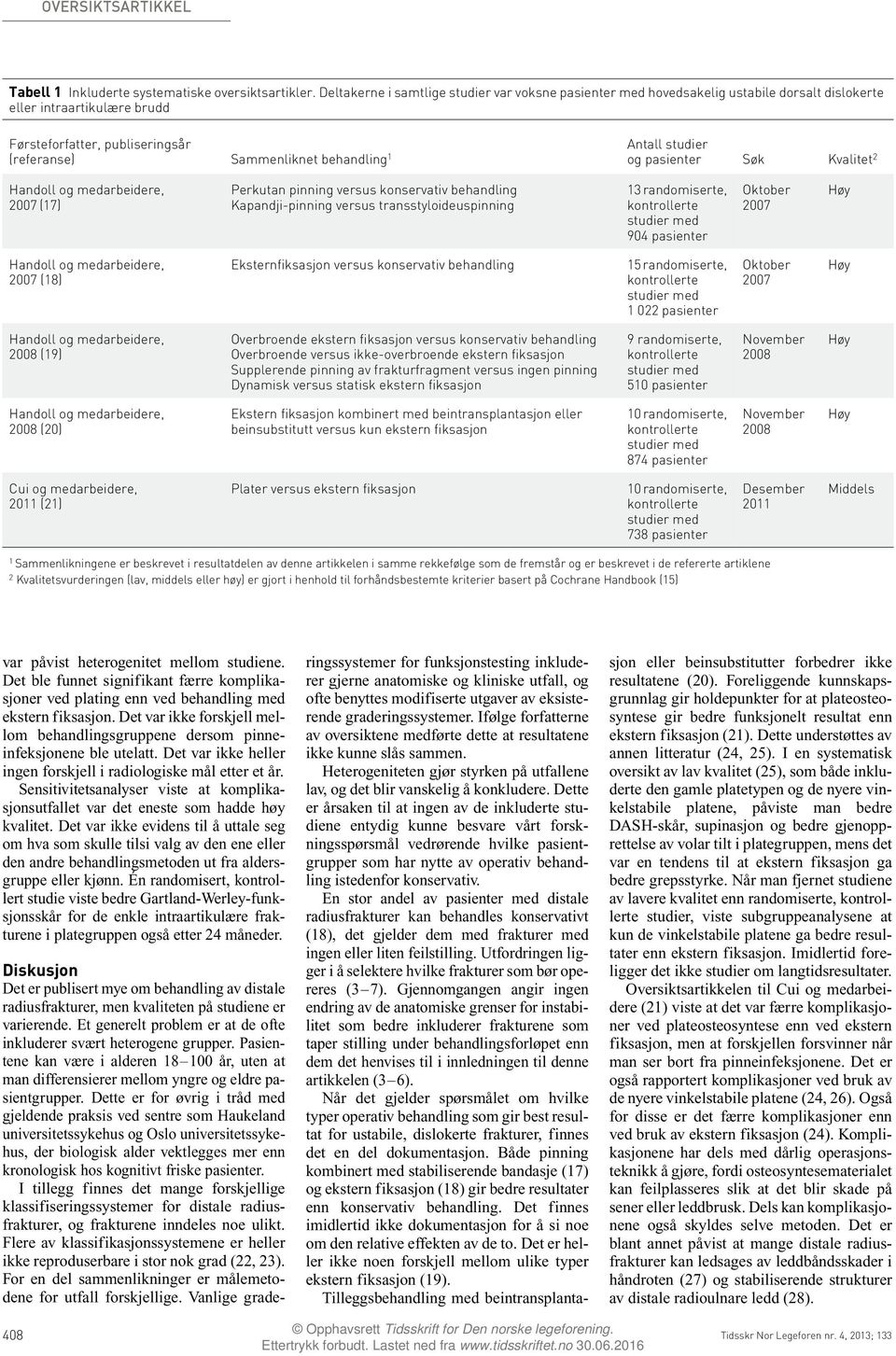behandling 1 og pasienter Søk Kvalitet 2 2007 (17) Perkutan pinning versus konservativ behandling Kapandji-pinning versus transstyloideuspinning 13 randomiserte, 904 pasienter Oktober 2007 2007 (18)