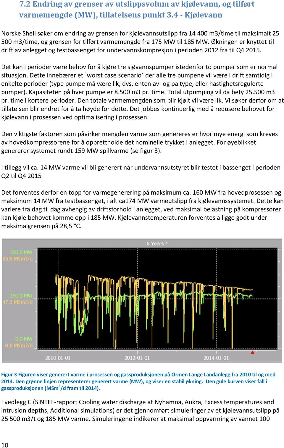 Økningen er knyttet til drift av anlegget og testbassenget for undervannskompresjon i perioden 2012 fra til Q4 2015.