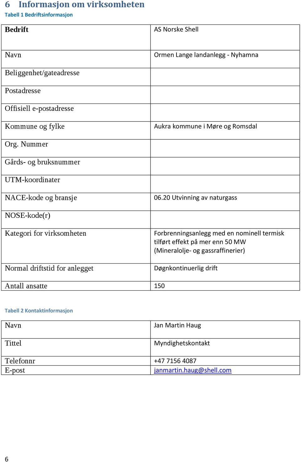 20 Utvinning av naturgass NOSE-kode(r) Kategori for virksomheten Normal driftstid for anlegget Forbrenningsanlegg med en nominell termisk tilført effekt på mer enn 50 MW