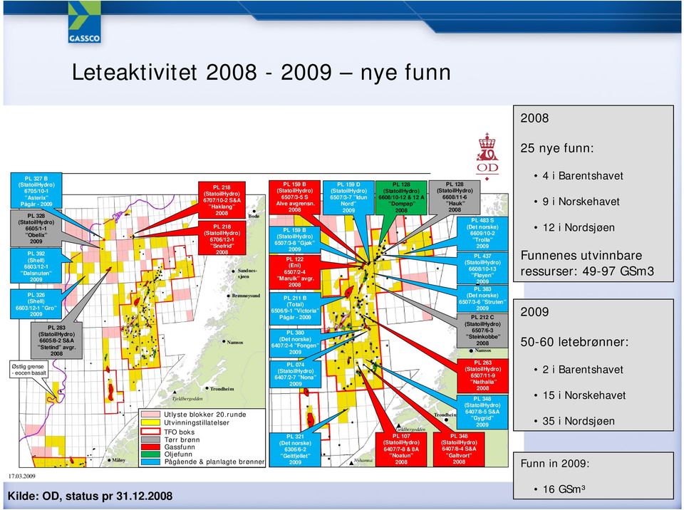 runde MoldeUtvinningstillatelser TFO boks Tørr brønn Gassfunn Oljefunn Pågående & planlagte brønner PL 159 B 6507/3-5 S Alve avgrensn. PL 159 B 6507/3-8 Gjøk PL 122 (Eni) 6507/2-4 Marulk avgr.
