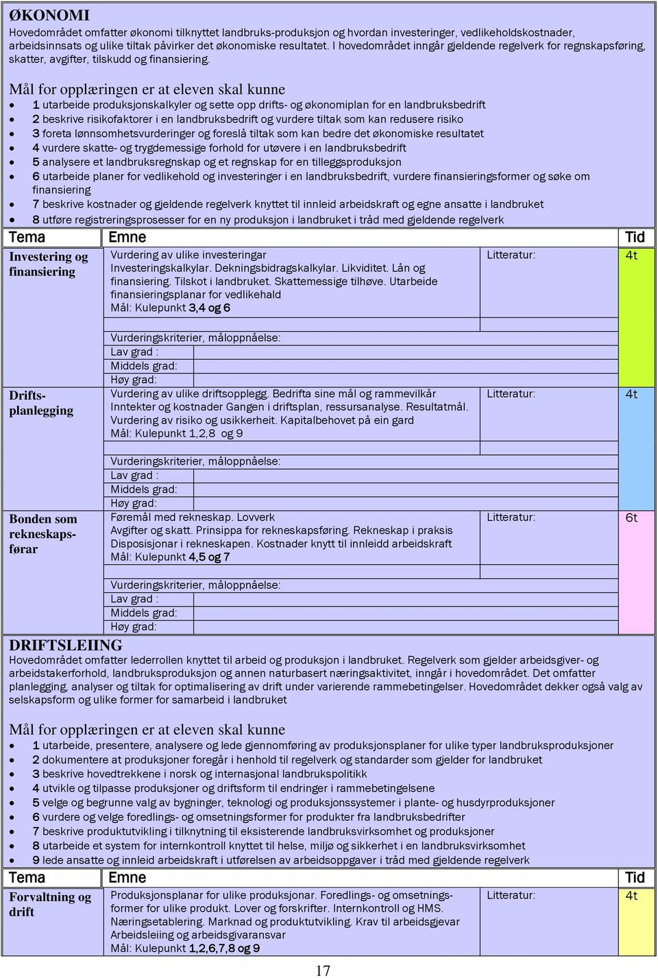 Mål for opplæringen er at eleven skal kunne 1 utarbeide produksjonskalkyler og sette opp drifts- og økonomiplan for en landbruksbedrift 2 beskrive risikofaktorer i en landbruksbedrift og vurdere