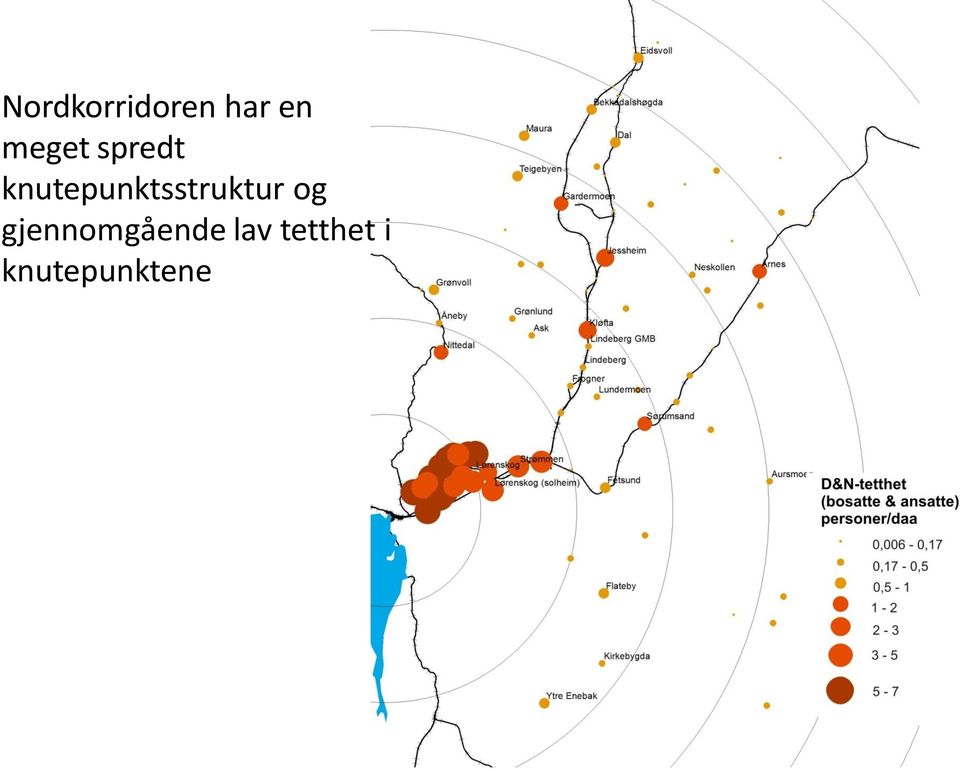 knutepunktsstruktur og