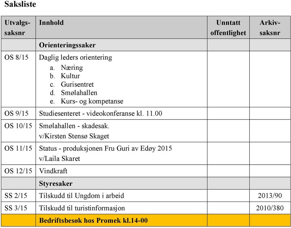 v/kirsten Stensø Skaget OS 11/15 Status - produksjonen Fru Guri av Edøy 2015 v/laila Skaret OS 12/15 Vindkraft Styresaker Unntatt