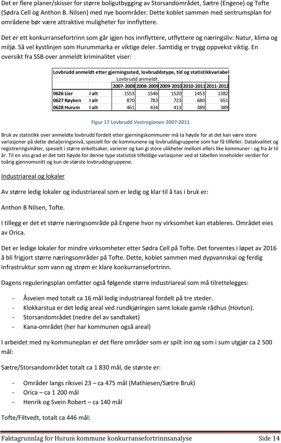 Det er ett konkurransefortrinn som går igjen hos innflyttere, utflyttere og næringsliv: Natur, klima og miljø. Så vel kystlinjen som Hurummarka er viktige deler. Samtidig er trygg oppvekst viktig.