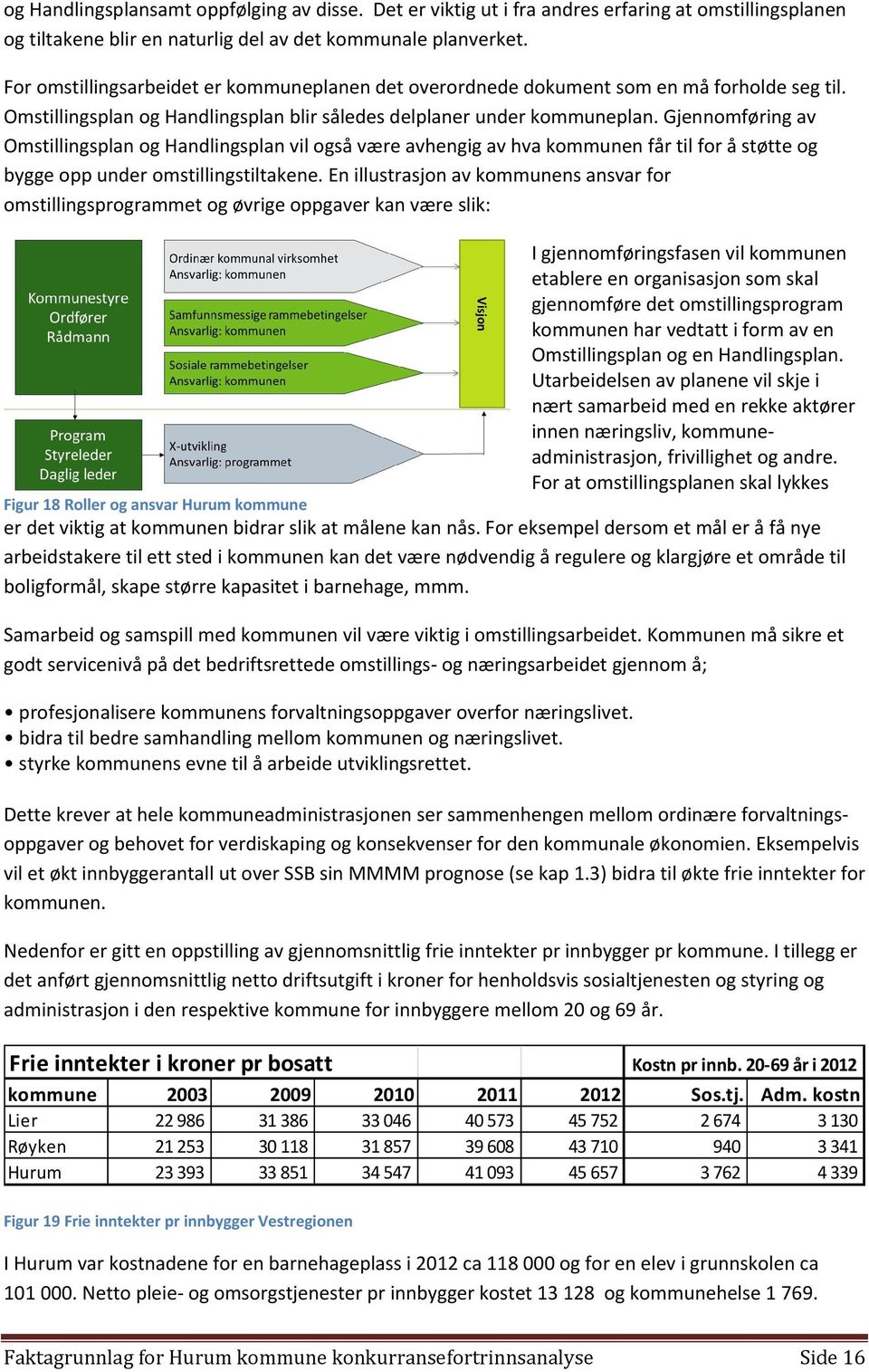 Gjennomføring av Omstillingsplan og Handlingsplan vil også være avhengig av hva kommunen får til for å støtte og bygge opp under omstillingstiltakene.