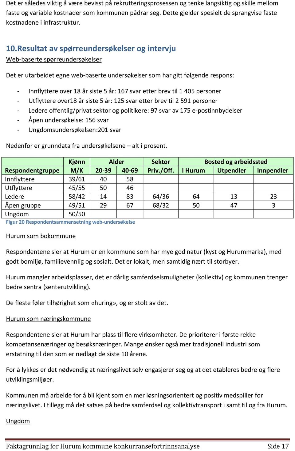 Resultat av spørreundersøkelser og intervju Web-baserte spørreundersøkelser Det er utarbeidet egne web-baserte undersøkelser som har gitt følgende respons: - Innflyttere over 18 år siste 5 år: 167