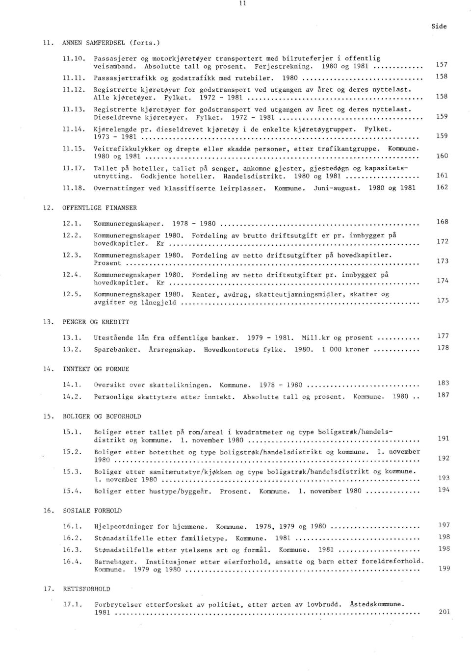 Registrerte kjøretøyer for godstransport ved utgangen av året og deres nyttelast. Dieseldrevne kjoretoyer. Fylket. 1972-1981 159 11.14. Kjorelengde pr.