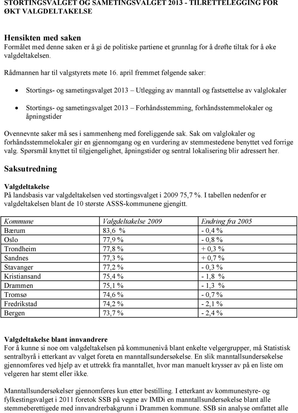 april fremmet følgende saker: Stortings- og sametingsvalget 2013 Utlegging av manntall og fastsettelse av valglokaler Stortings- og sametingsvalget 2013 Forhåndsstemming, forhåndsstemmelokaler og