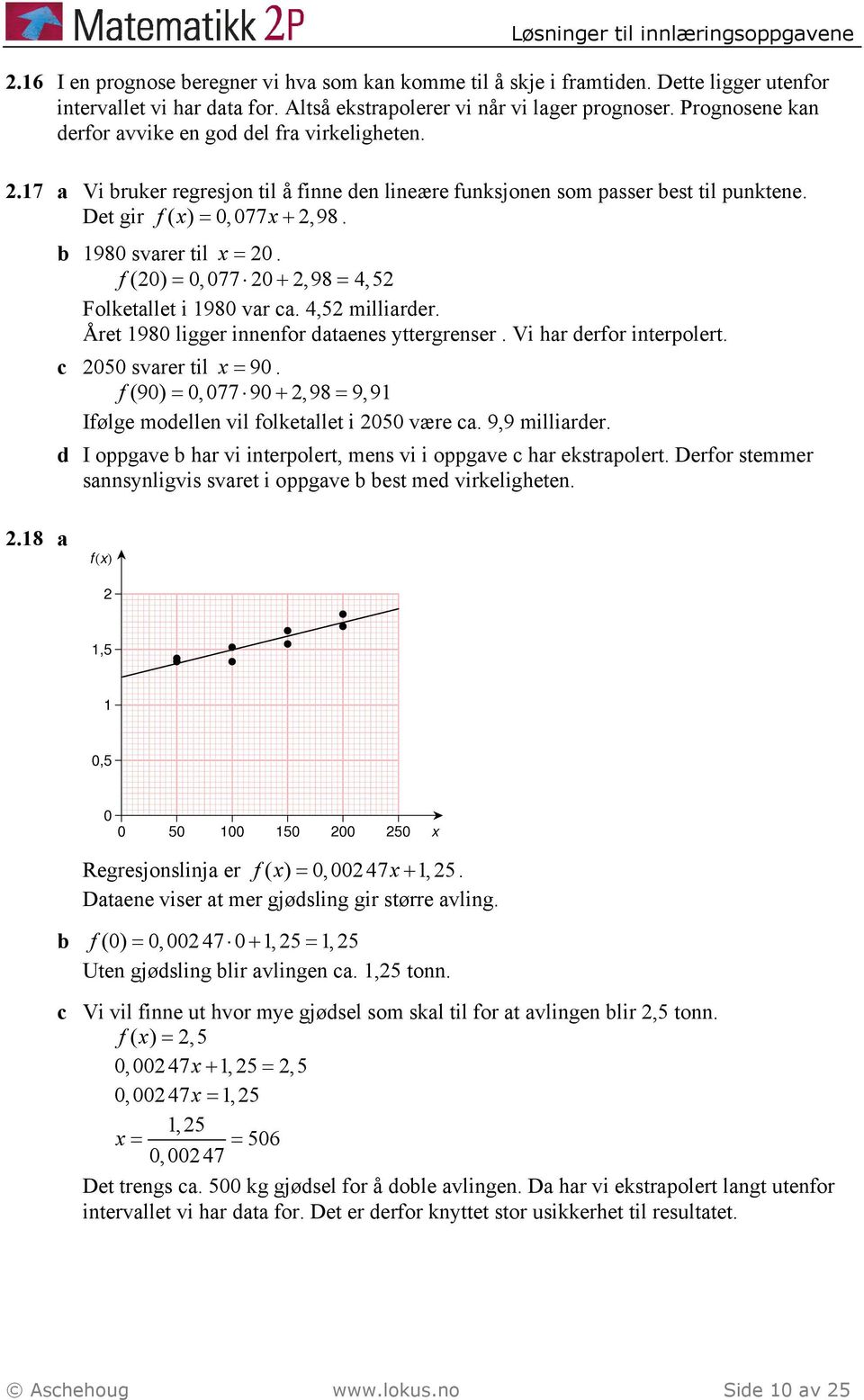 .18 a 1980 svarer til x = 0. f (0) = 0, 077 0 +,98 = 4,5 Folketallet i 1980 var ca. 4,5 milliarder. Året 1980 ligger innenfor dataenes yttergrenser. Vi har derfor interpolert. c 050 svarer til x = 90.