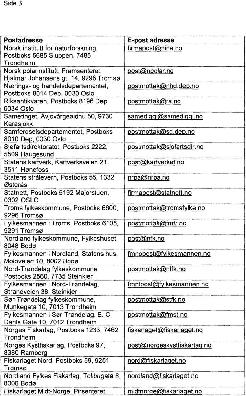 8010 De, 0030 Sjøfartsdirektoratet, Postboks 2222, 5509 Hau esund Statens kartverk, Kartverksveien 21, 3511 Hønefoss Statens strålevern, Postboks 55, 1332 Østerås Statnett, Postboks 5192 Majorstuen,