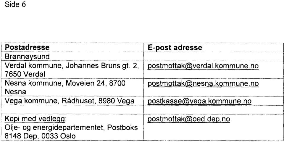 kommune.no Nesna Vega kommune, Rådhuset, 8980 Vega ostkasse ve akommune.