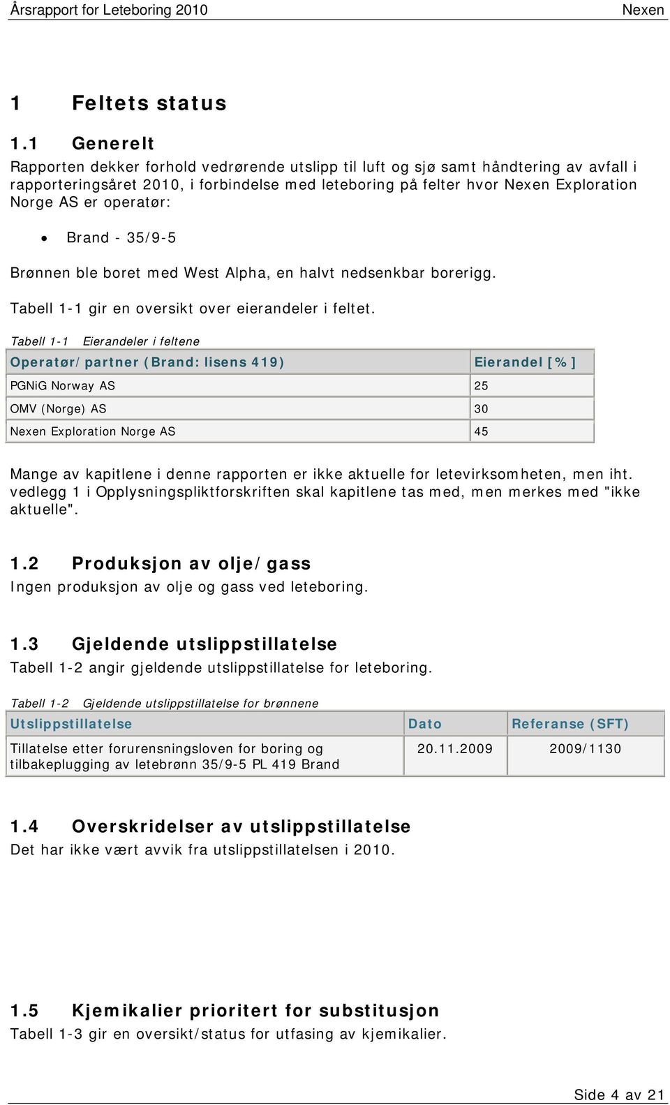 operatør: Brand - 35/9-5 Brønnen ble boret med West Alpha, en halvt nedsenkbar borerigg. Tabell 1-1 gir en oversikt over eierandeler i feltet.