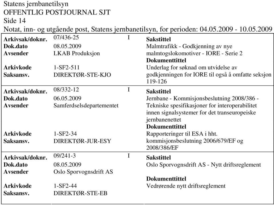 transeuropeiske jernbanenettet Arkivkode 1-SF2-34 Rapporteringer til ESA i hht. Saksansv. DIREKTØR-JUR-ESY kommisjonsbeslutning 2006/679/EF og 2008/386/EF Arkivsak/doknr.