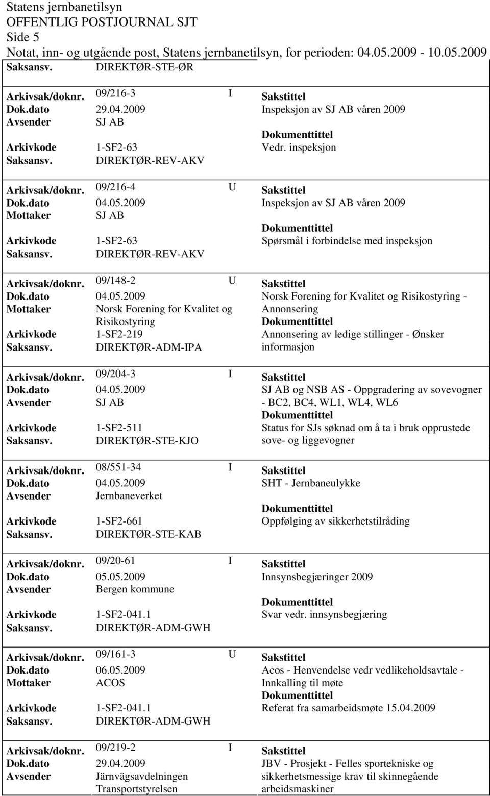 09/148-2 U Sakstittel Norsk Forening for Kvalitet og Risikostyring - Mottaker Norsk Forening for Kvalitet og Annonsering Risikostyring Arkivkode 1-SF2-219 Annonsering av ledige stillinger - Ønsker