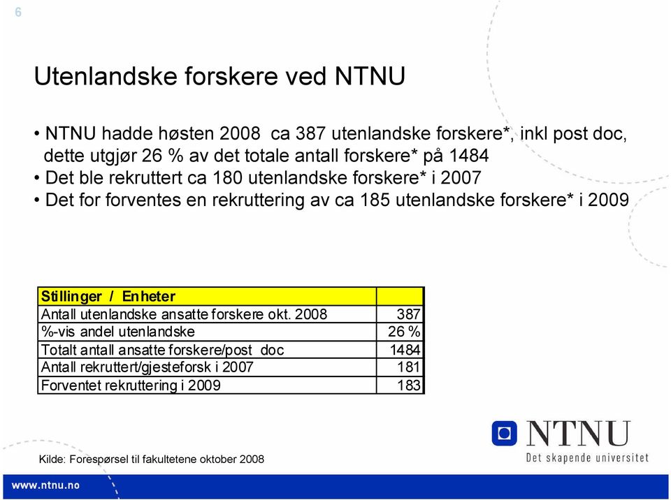 forskere* i 2009 Stillinger / Enheter Antall utenlandske ansatte forskere okt.