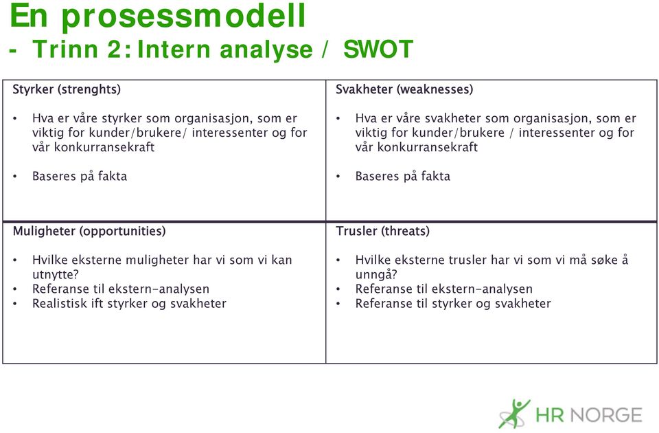 vår konkurransekraft Baseres på fakta Muligheter (opportunities) Hvilke eksterne muligheter har vi som vi kan utnytte?