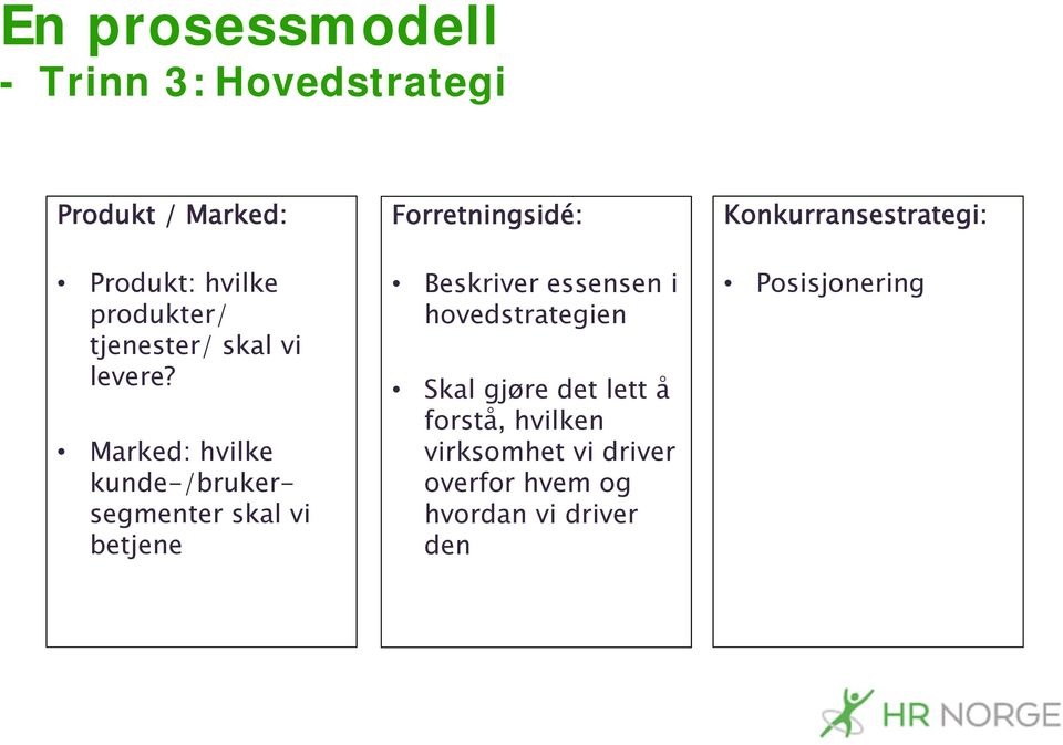 Marked: hvilke kunde-/brukersegmenter skal vi betjene Forretningsidé: Beskriver