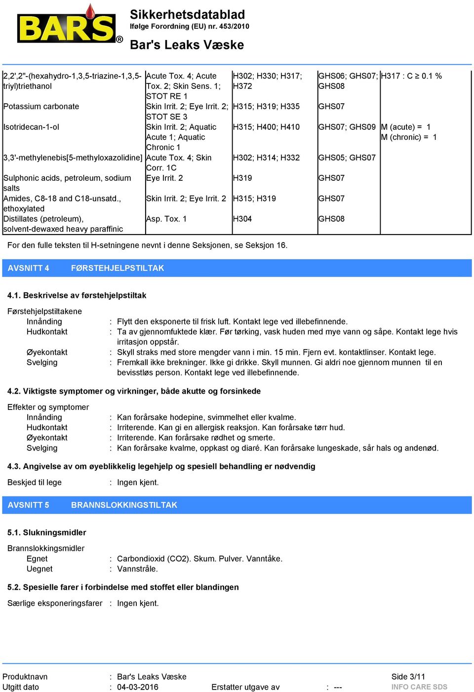 2; Aquatic Acute 1; Aquatic H315; H400; H410 GHS07; GHS09 M (acute) = 1 M (chronic) = 1 Chronic 1 3,3'-methylenebis[5-methyloxazolidine] Acute Tox. 4; Skin H302; H314; H332 GHS05; GHS07 Corr.