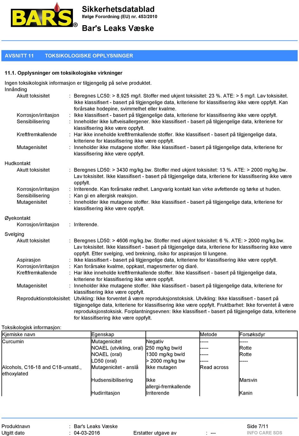 Ikke klassifisert - basert på tilgjengelige data, kriteriene for klassifisering ikke være oppfylt. Kan forårsake hodepine, svimmelhet eller kvalme.