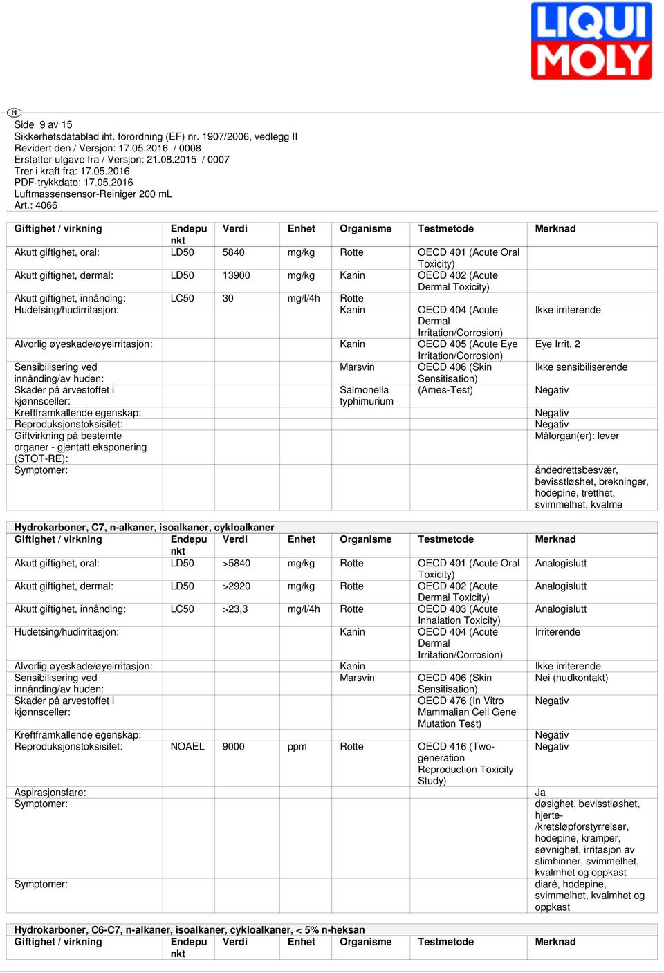 øyeskade/øyeirritasjon: Kanin OECD 405 (Acute Eye Eye Irrit.