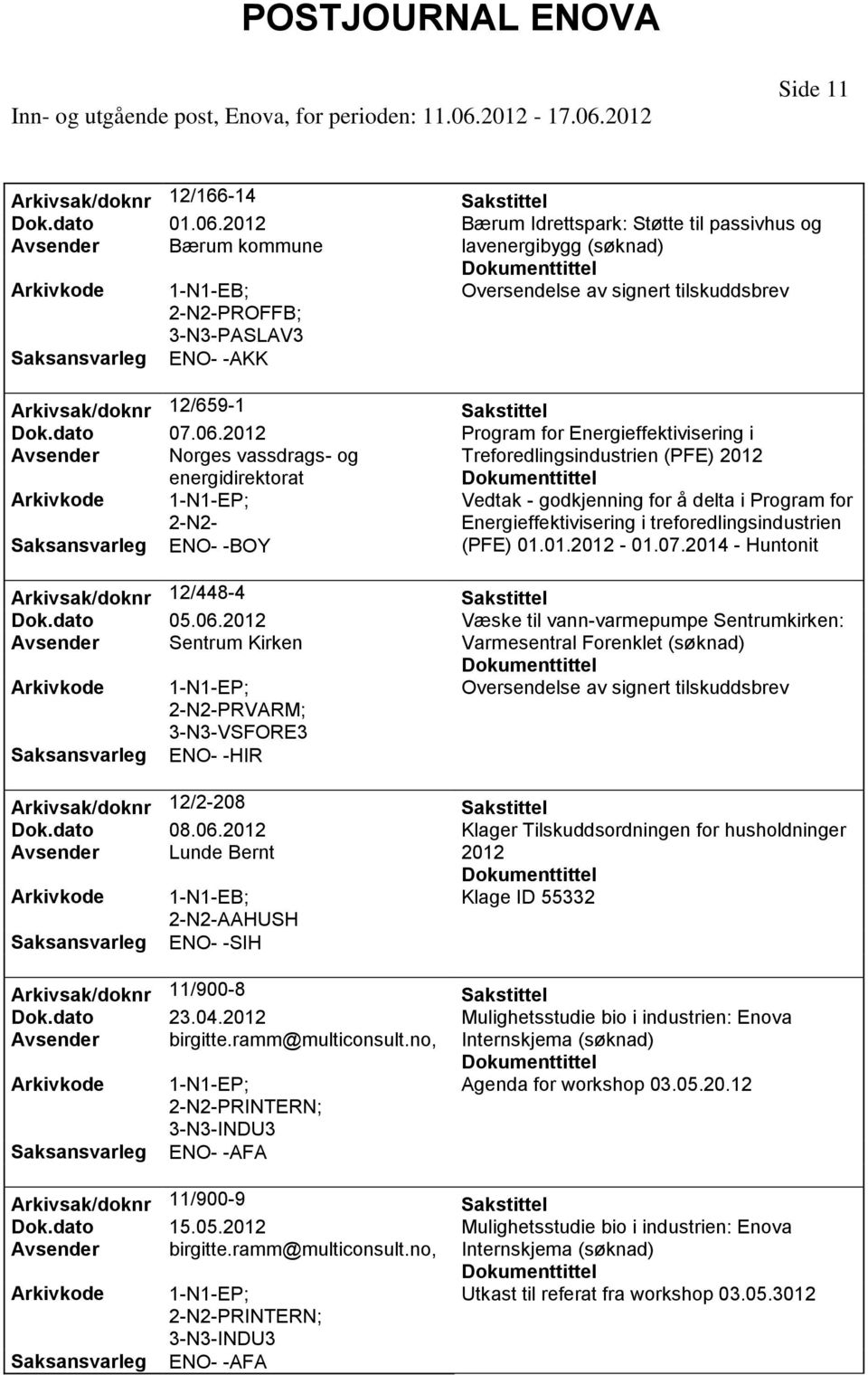 Program for Energieffektivisering i Avsender Norges vassdrags- og Treforedlingsindustrien (PFE) energidirektorat Arkivkode 1-N1-EP; ENO- -BOY Vedtak - godkjenning for å delta i Program for