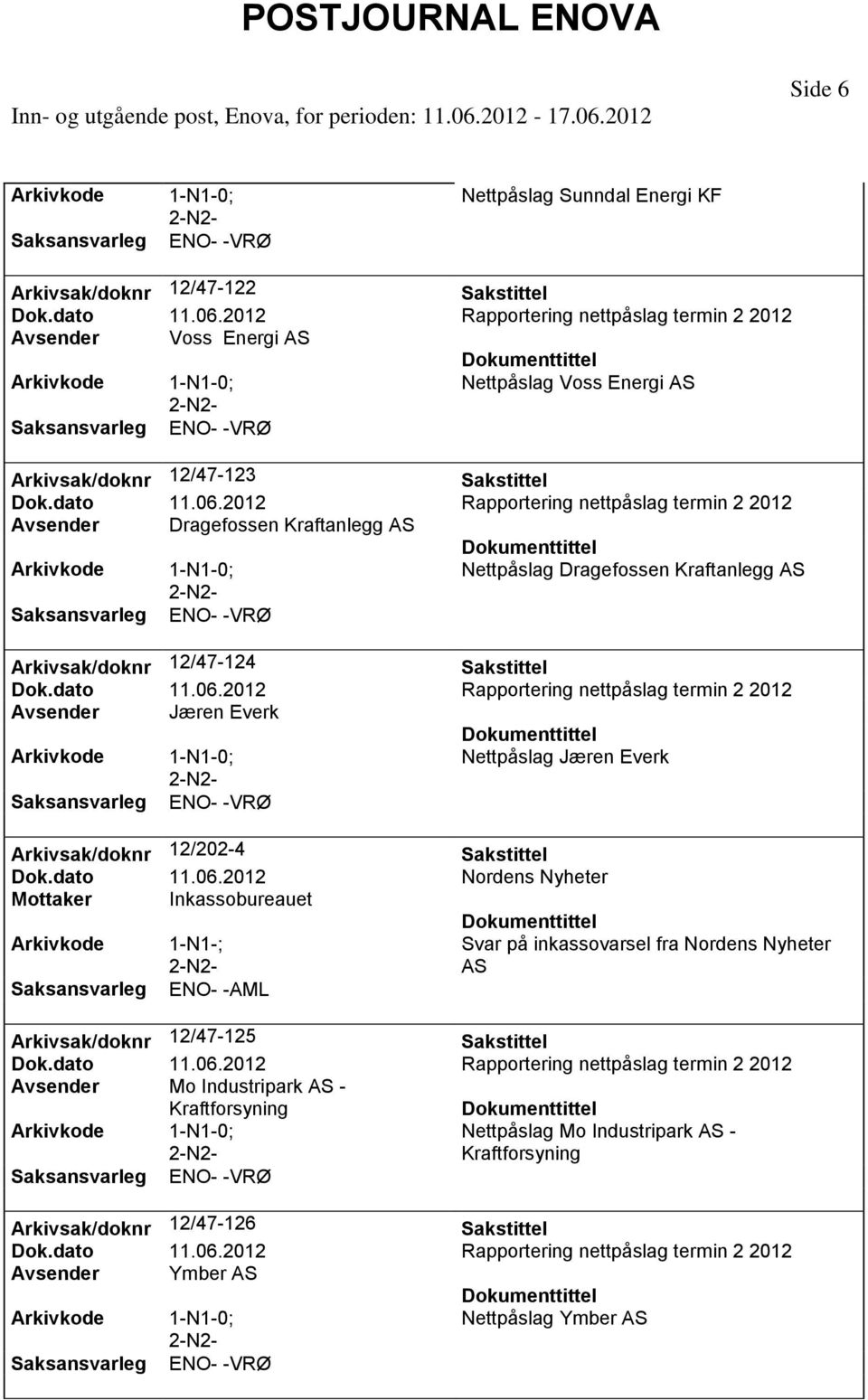 Arkivsak/doknr 12/202-4 Dok.dato 11.06.