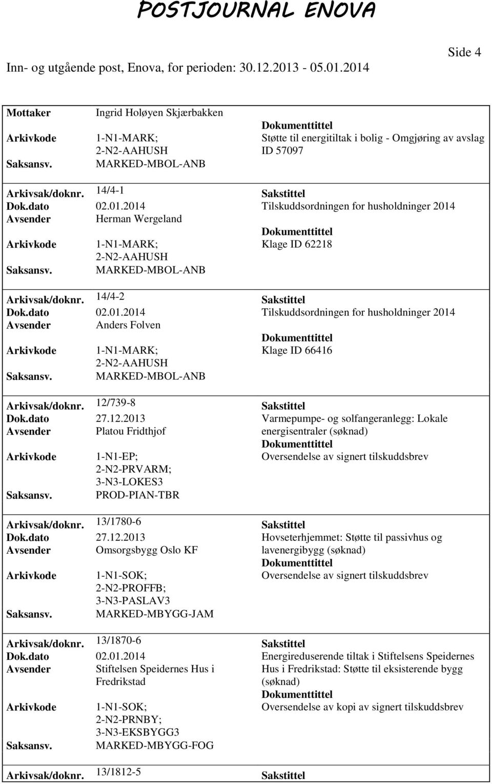 12/739-8 Sakstittel Dok.dato 27.12.2013 Varmepumpe- og solfangeranlegg: Lokale Avsender Platou Fridthjof energisentraler (søknad) 1-N1-EP; 3-N3-LOKES3 PROD-PIAN-TBR Arkivsak/doknr.