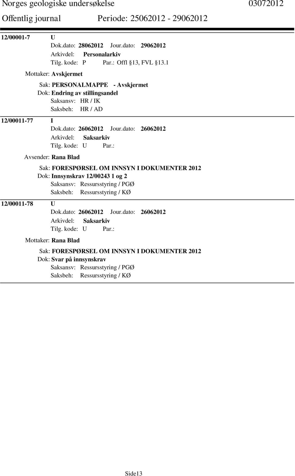 dato: 26062012 Avsender: Rana Blad Sak: FORESPØRSEL OM INNSYN I DOKUMENTER 2012 Dok: Innsynskrav 12/00243 1 og 2 Saksansv: Ressursstyring / PGØ Saksbeh: