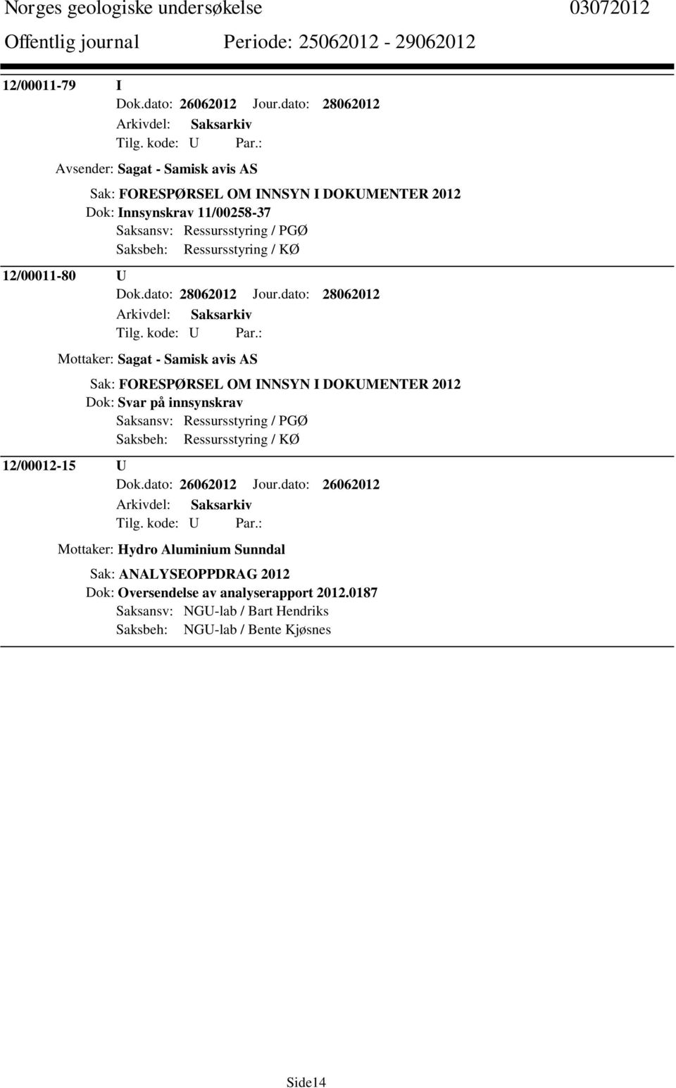 Ressursstyring / KØ 12/00011-80 U Dok.dato: 28062012 Jour.