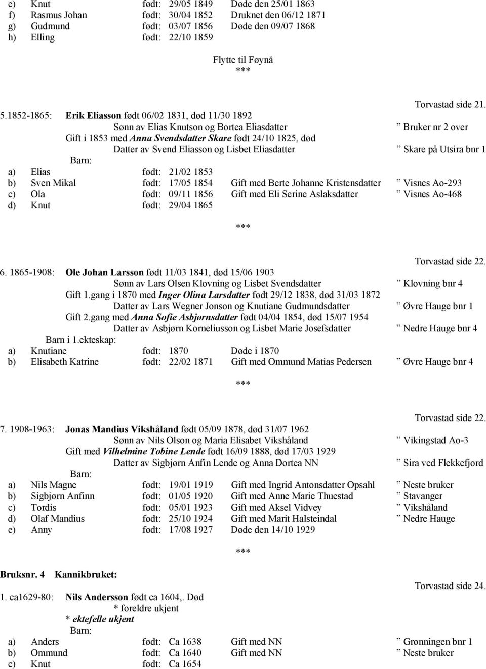 1852-1865: Erik Eliasson født 06/02 1831, død 11/30 1892 Sønn av Elias Knutson og Bortea Eliasdatter Bruker nr 2 over Gift i 1853 med Anna Svendsdatter Skare født 24/10 1825, død Datter av Svend