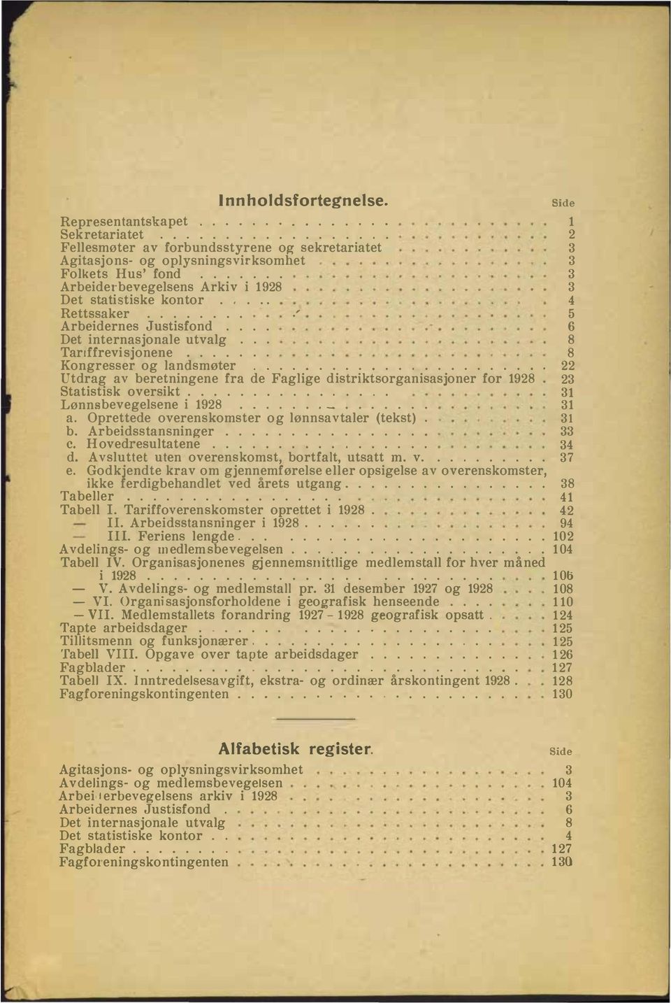 ................. 22 Utdrag av beretningene fra de Faglige distriktsorganisasjoner for 928 23 Statistisk oversikt................ Lønnsbevegelsene i 928....... _....... 3 a.