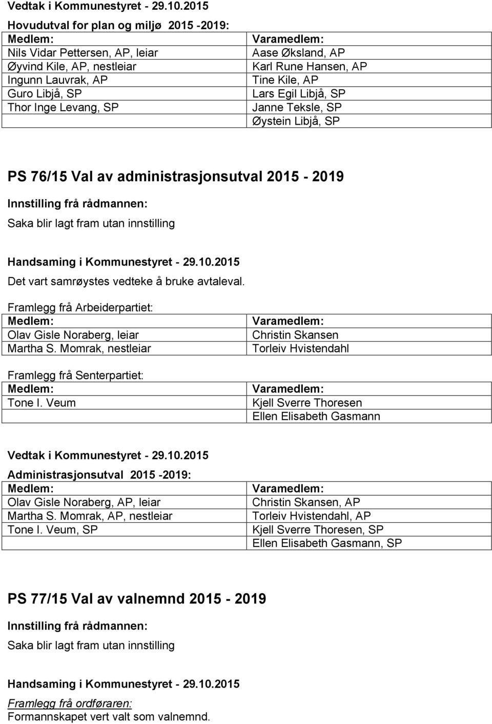 Medlem: Olav Gisle Noraberg, leiar Martha S. Momrak, nestleiar Medlem: Tone I.