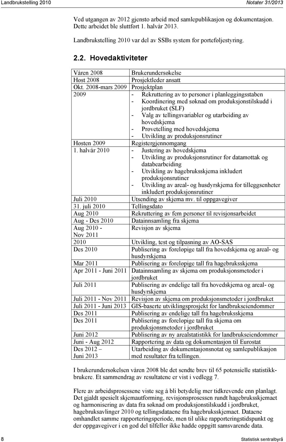 2008-mars 2009 Prosjektplan 2009 - Rekruttering av to personer i planleggingsstaben - Koordinering med søknad om produksjonstilskudd i jordbruket (SLF) - Valg av tellingsvariabler og utarbeiding av