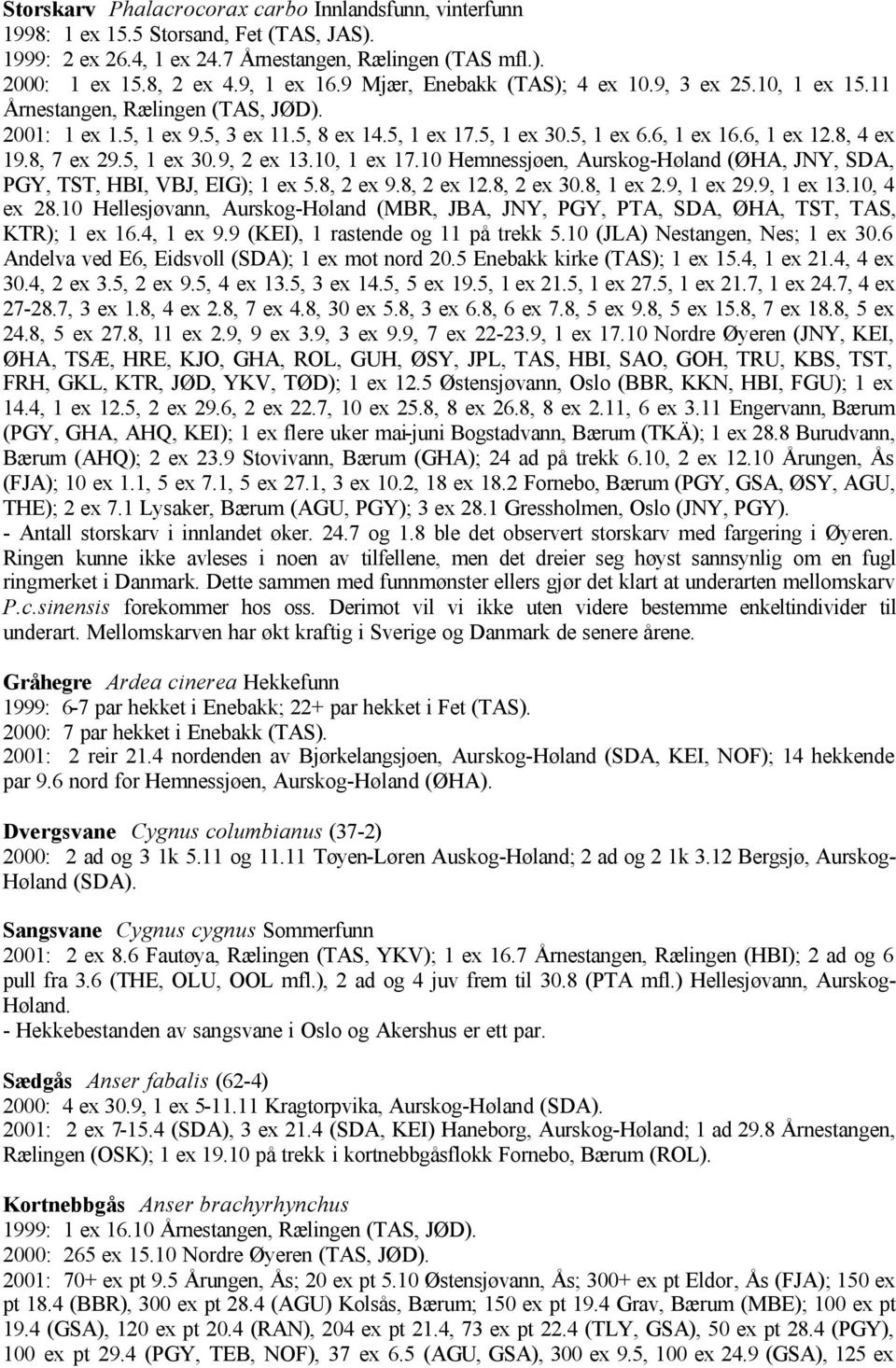 8, 4 ex 19.8, 7 ex 29.5, 1 ex 30.9, 2 ex 13.10, 1 ex 17.10 Hemnessjøen, Aurskog-Høland (ØHA, JNY, SDA, PGY, TST, HBI, VBJ, EIG); 1 ex 5.8, 2 ex 9.8, 2 ex 12.8, 2 ex 30.8, 1 ex 2.9, 1 ex 29.9, 1 ex 13.