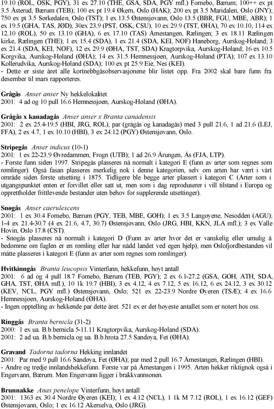 10 (ROL), 50 ex 13.10 (GHA), 6 ex 17.10 (TAS) Årnestangen, Rælingen; 3 ex 18.11 Rælingen kirke, Rælingen (THE); 1 ex 15.4 (SDA), 1 ex 21.4 (SDA, KEI, NOF) Haneborg, Aurskog-Høland; 3 ex 21.