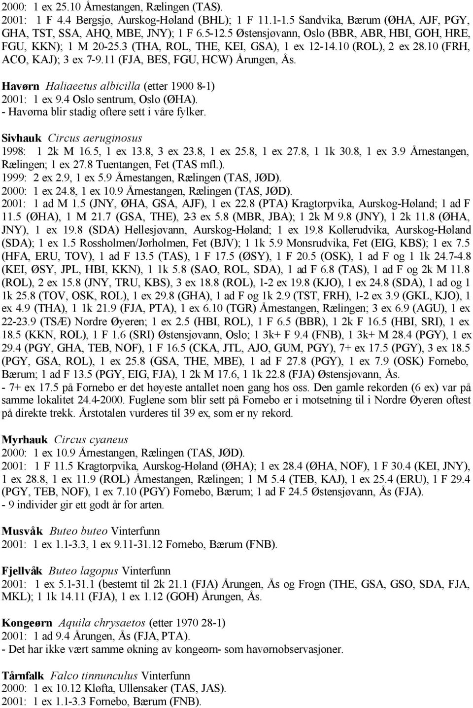 Havørn Haliaeetus albicilla (etter 1900 8-1) 2001: 1 ex 9.4 Oslo sentrum, Oslo (ØHA). - Havørna blir stadig oftere sett i våre fylker. Sivhauk Circus aeruginosus 1998: 1 2k M 16.5, 1 ex 13.8, 3 ex 23.