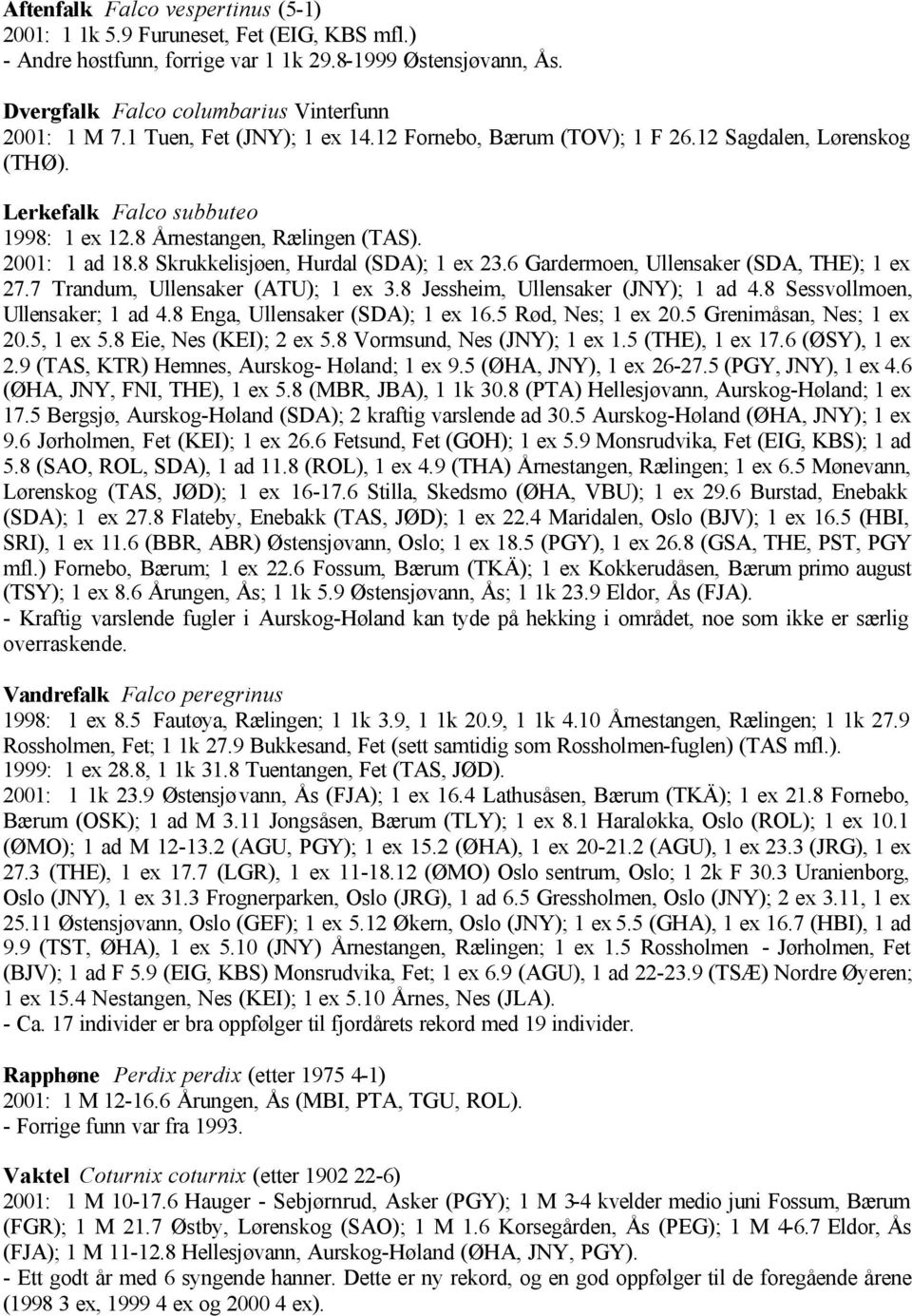 8 Skrukkelisjøen, Hurdal (SDA); 1 ex 23.6 Gardermoen, Ullensaker (SDA, THE); 1 ex 27.7 Trandum, Ullensaker (ATU); 1 ex 3.8 Jessheim, Ullensaker (JNY); 1 ad 4.8 Sessvollmoen, Ullensaker; 1 ad 4.