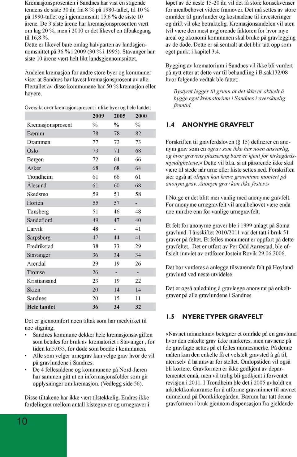 Dette er likevel bare omlag halvparten av landsgjennomsnittet på 36 % i 2009 (30 % i 1995). Stavanger har siste 10 årene vært helt likt landsgjennomsnittet.